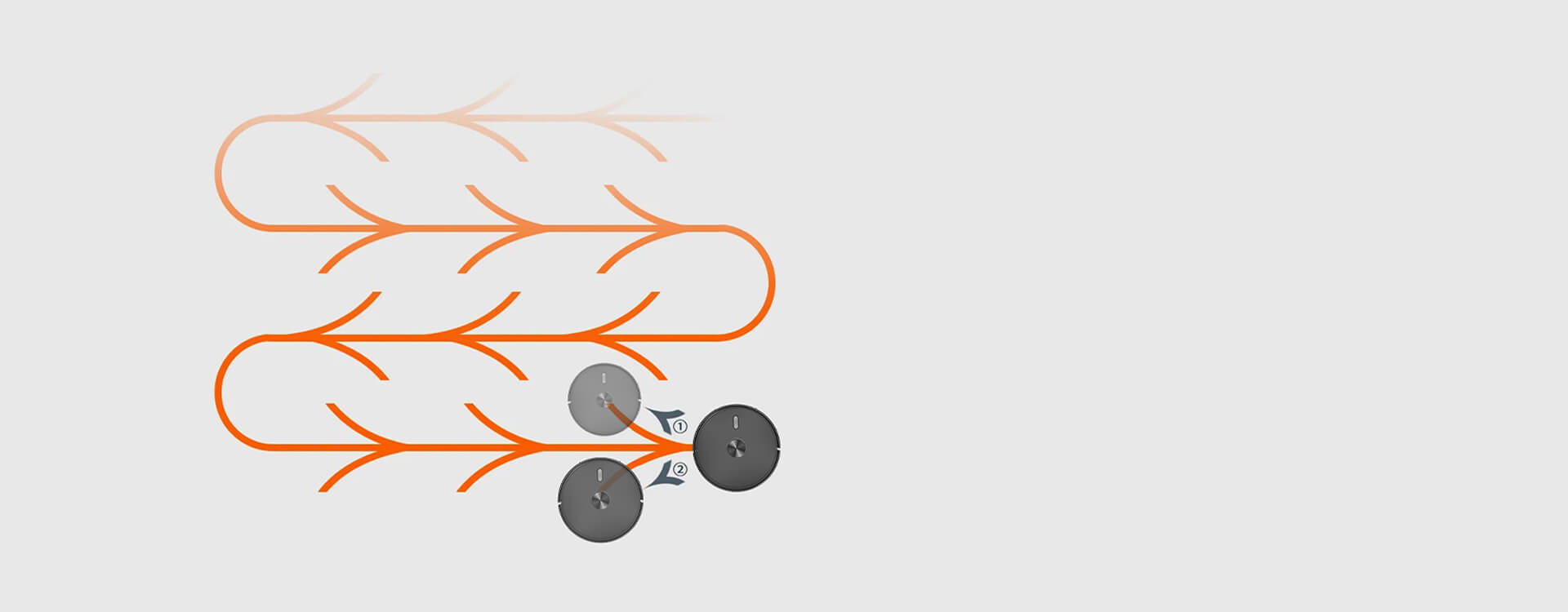 Robot Vacuum Cleaner Manufacturer