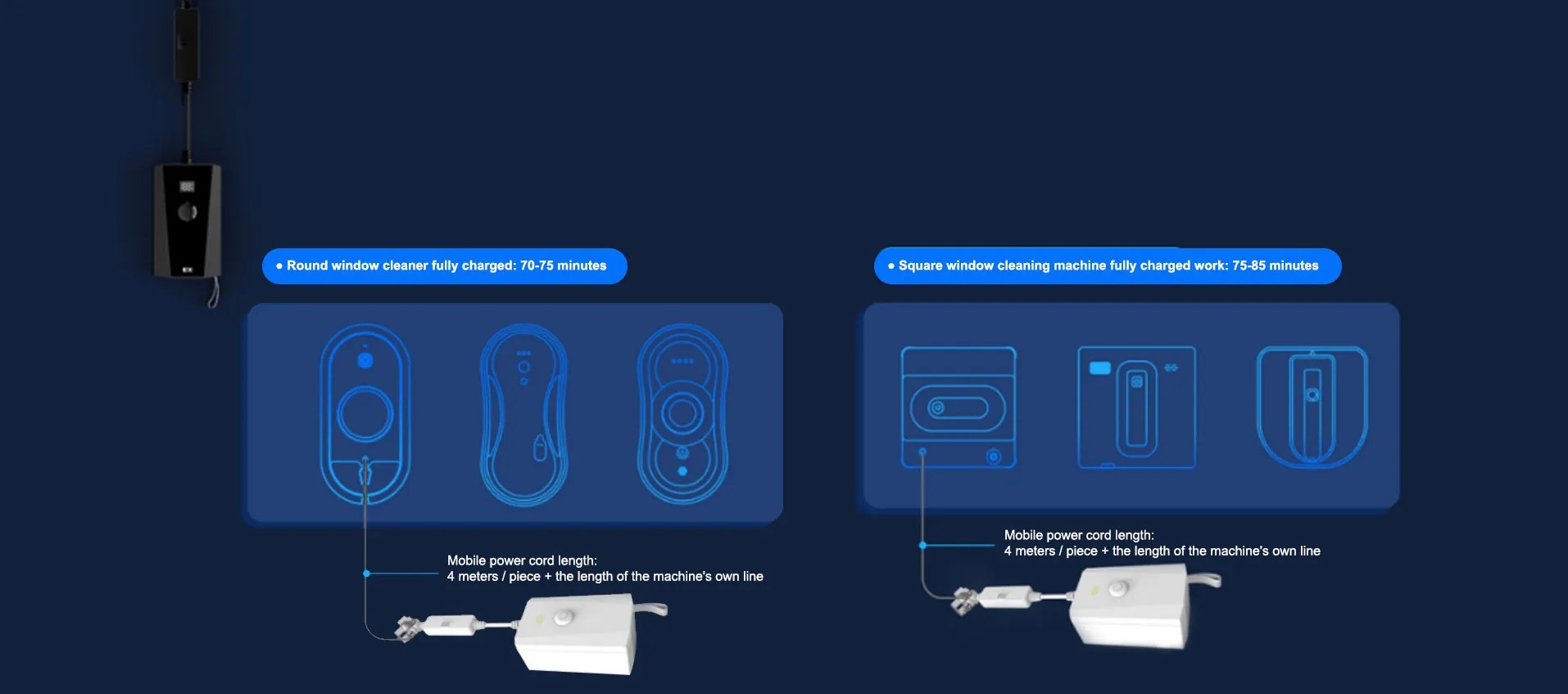 Power Bank for Window Cleaning Robot