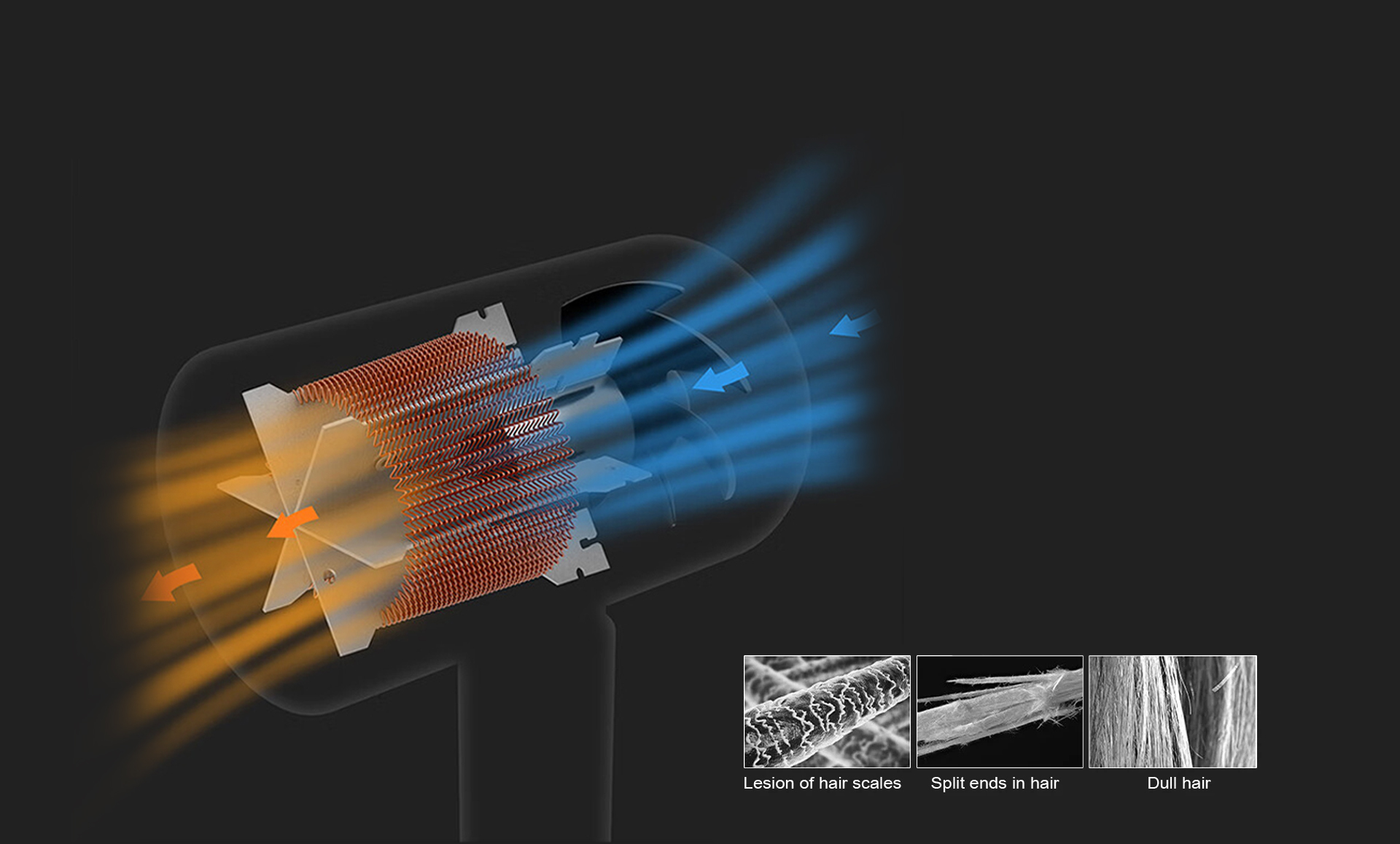 Plasma hair dryer